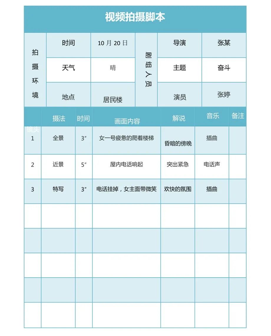 抖音2025 超实用通用模板，直接套用轻松上热门！