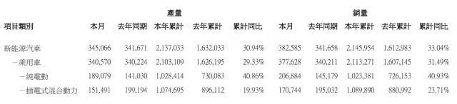 科技大事件 丨 苹果起诉前工程师窃取技术机密；首批二代身份证迎来换证高峰