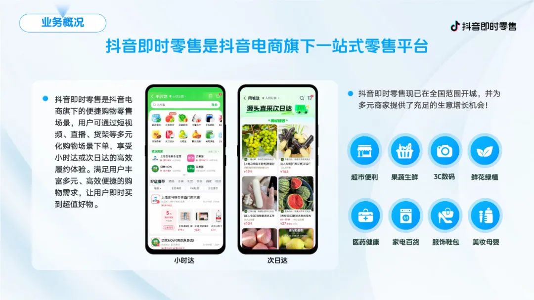 抖音即时零售商家营销通案.PDF