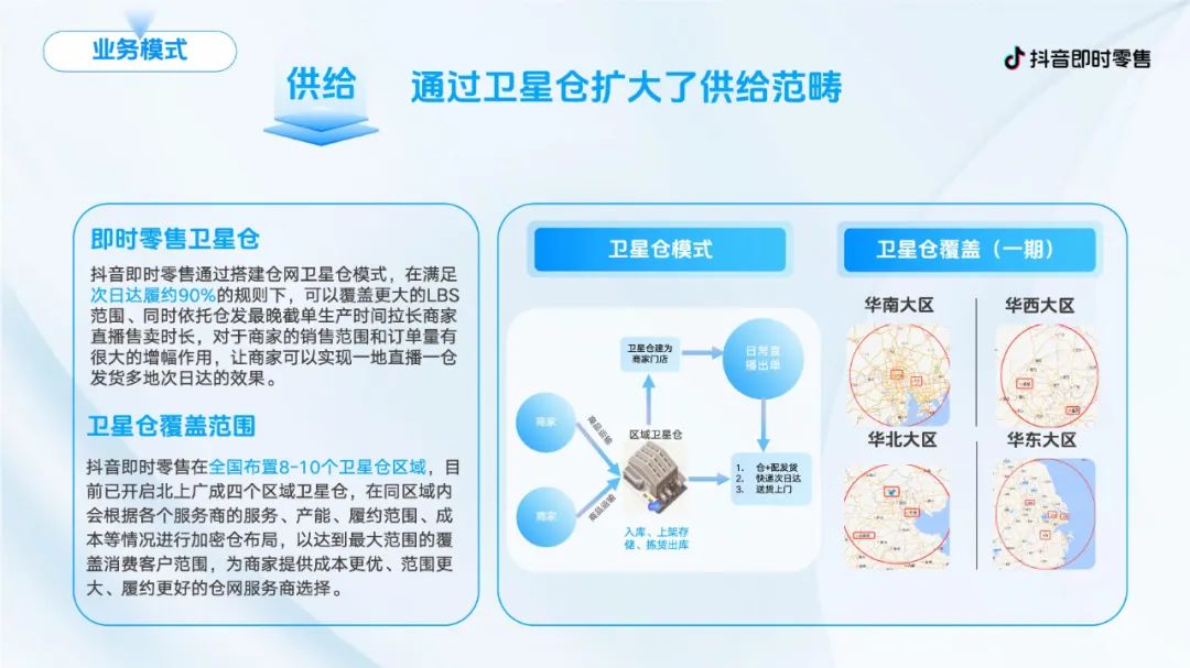 抖音即时零售商家营销通案.PDF