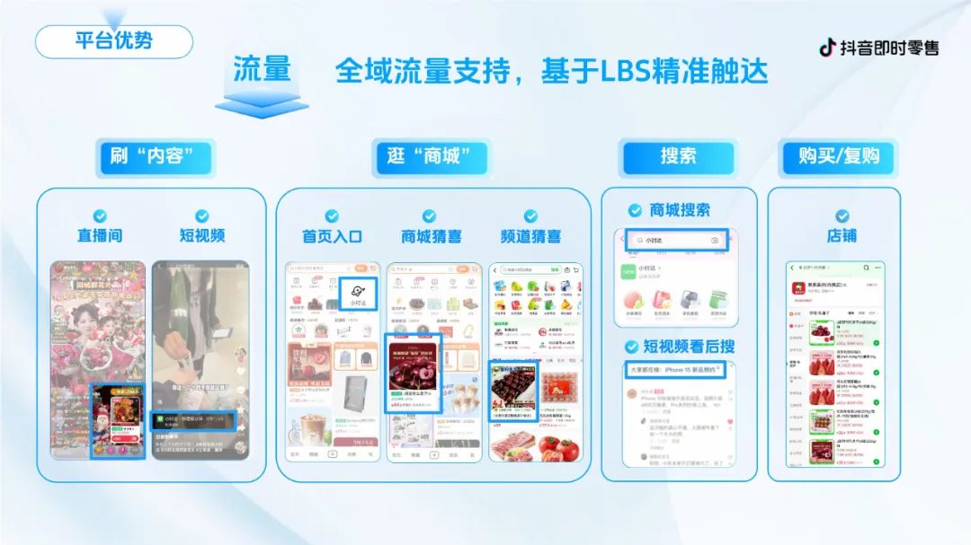 抖音即时零售商家营销通案.PDF