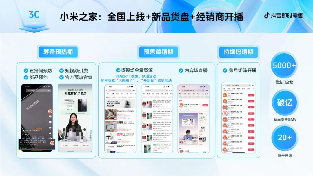 抖音即时零售商家营销通案.PDF