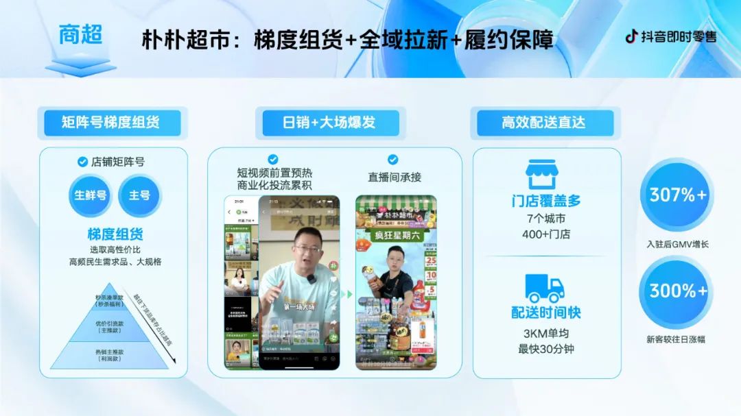 抖音即时零售商家营销通案.PDF