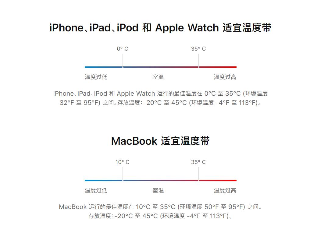 iPhone 还有「制冷模式」？上热搜了...