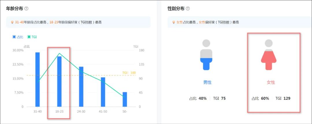 900万粉丝网红韩美娟，自曝25岁就秃头了，并说是做直播的下场！他是怎么走红的？