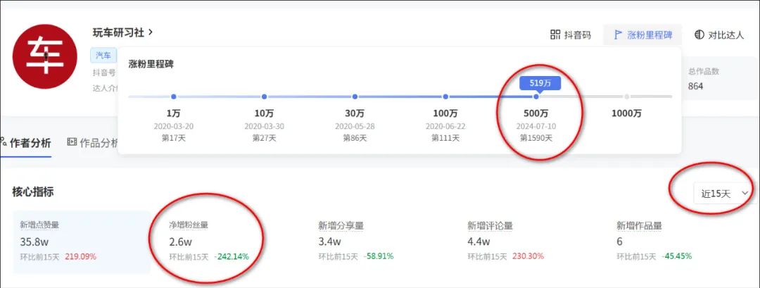200多万粉丝网红狂飙兄弟:我错了我道歉了,你错了必须家破人亡!