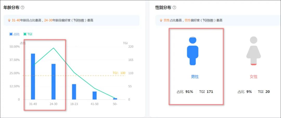 200多万粉丝网红狂飙兄弟:我错了我道歉了,你错了必须家破人亡!