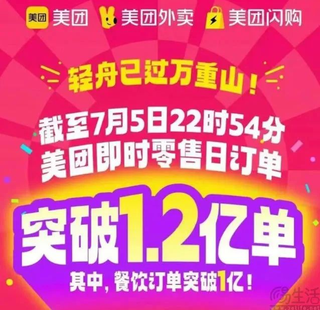 外卖行业上演“世纪大战”，但这只是"前菜"