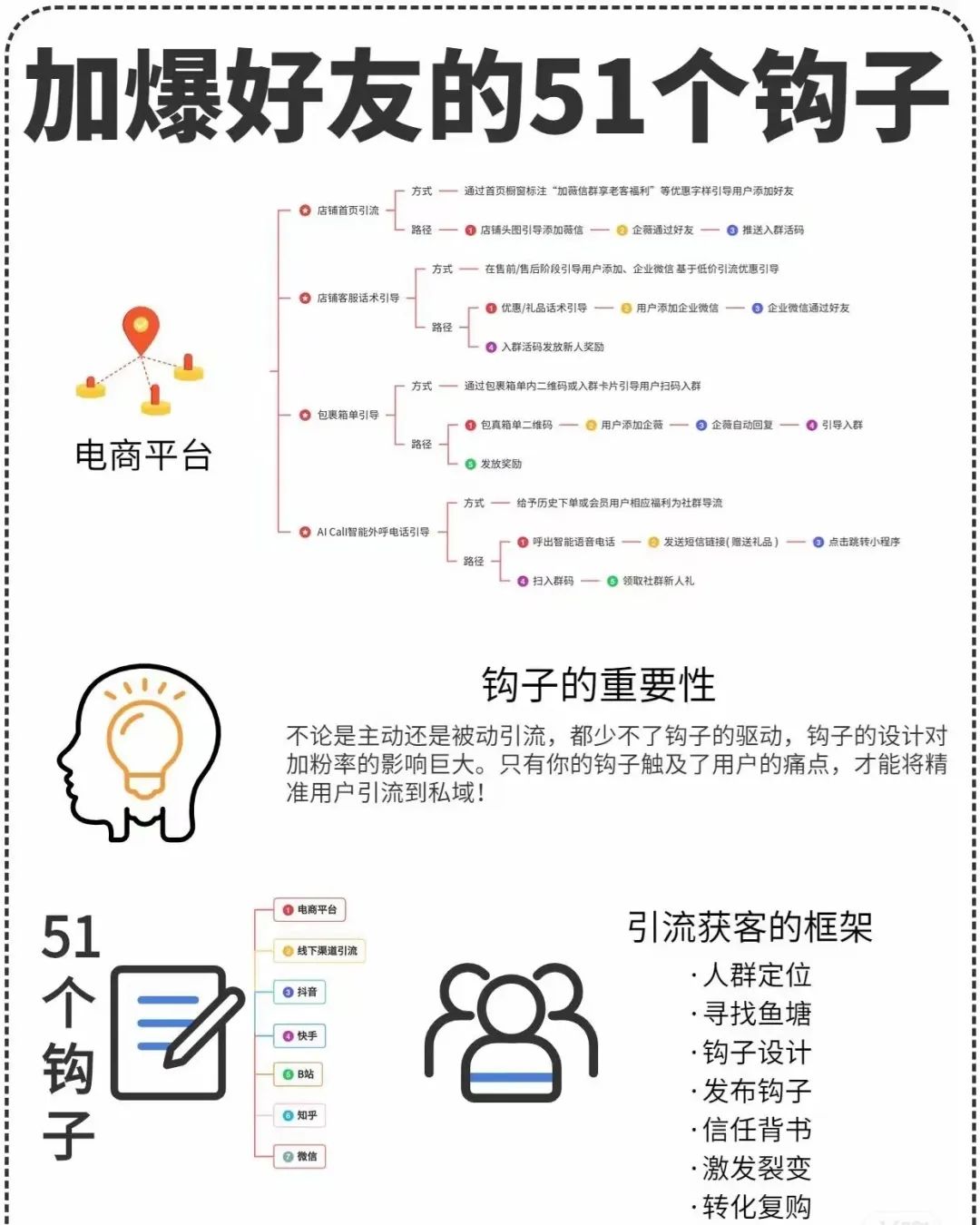 51个微信爆单神级钩子首次公开，第7个直接让我好友炸了！