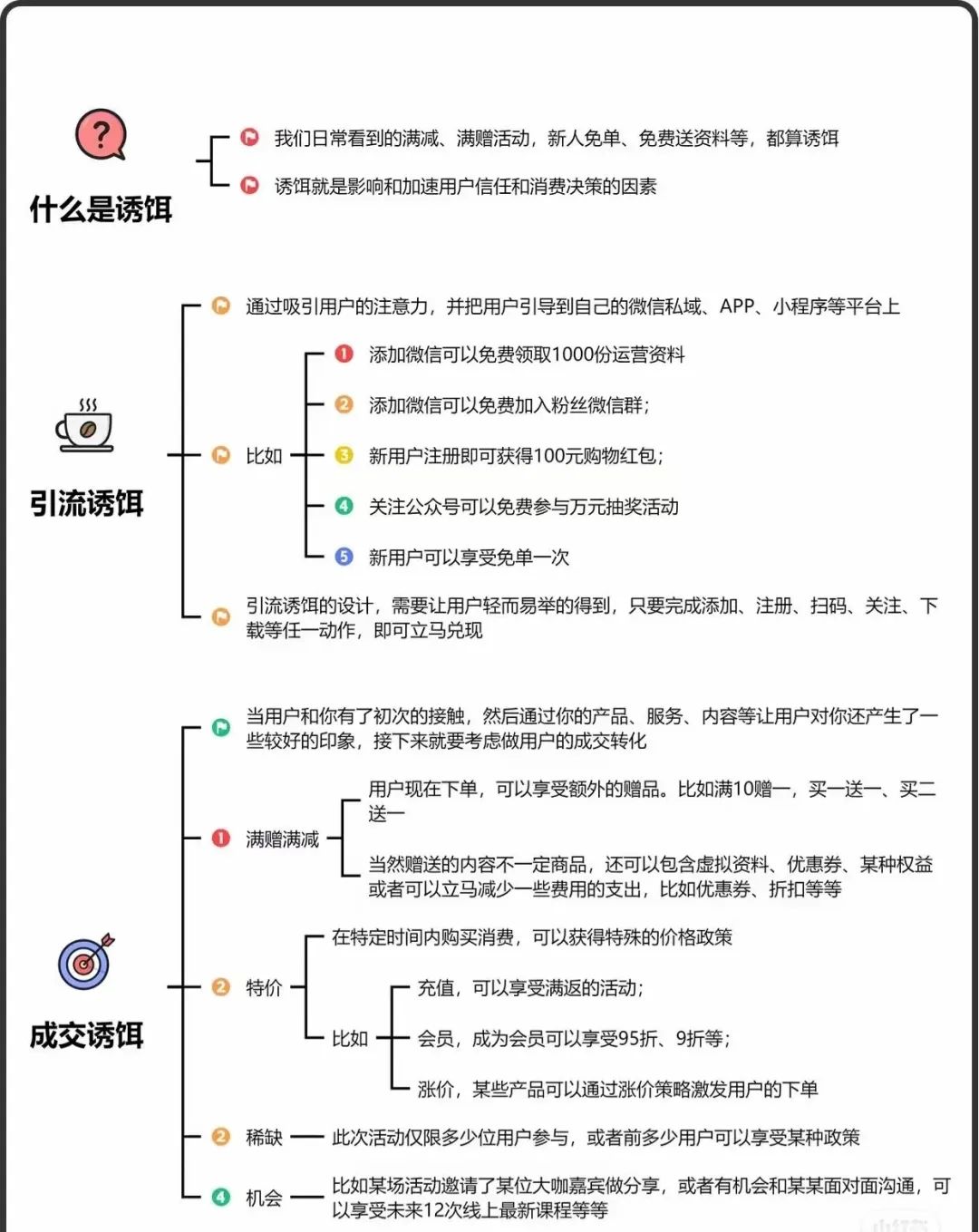 51个微信爆单神级钩子首次公开，第7个直接让我好友炸了！