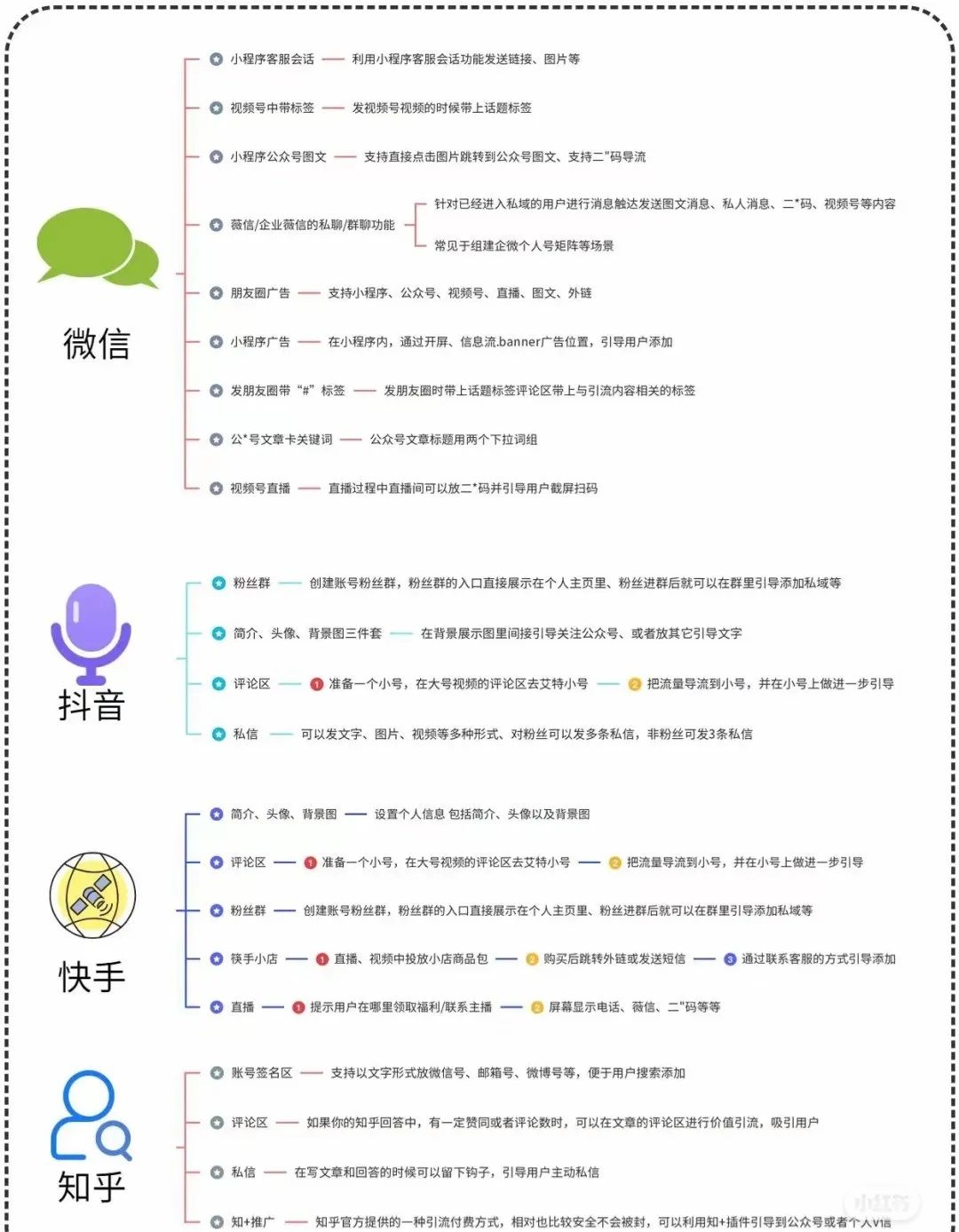 51个微信爆单神级钩子首次公开，第7个直接让我好友炸了！