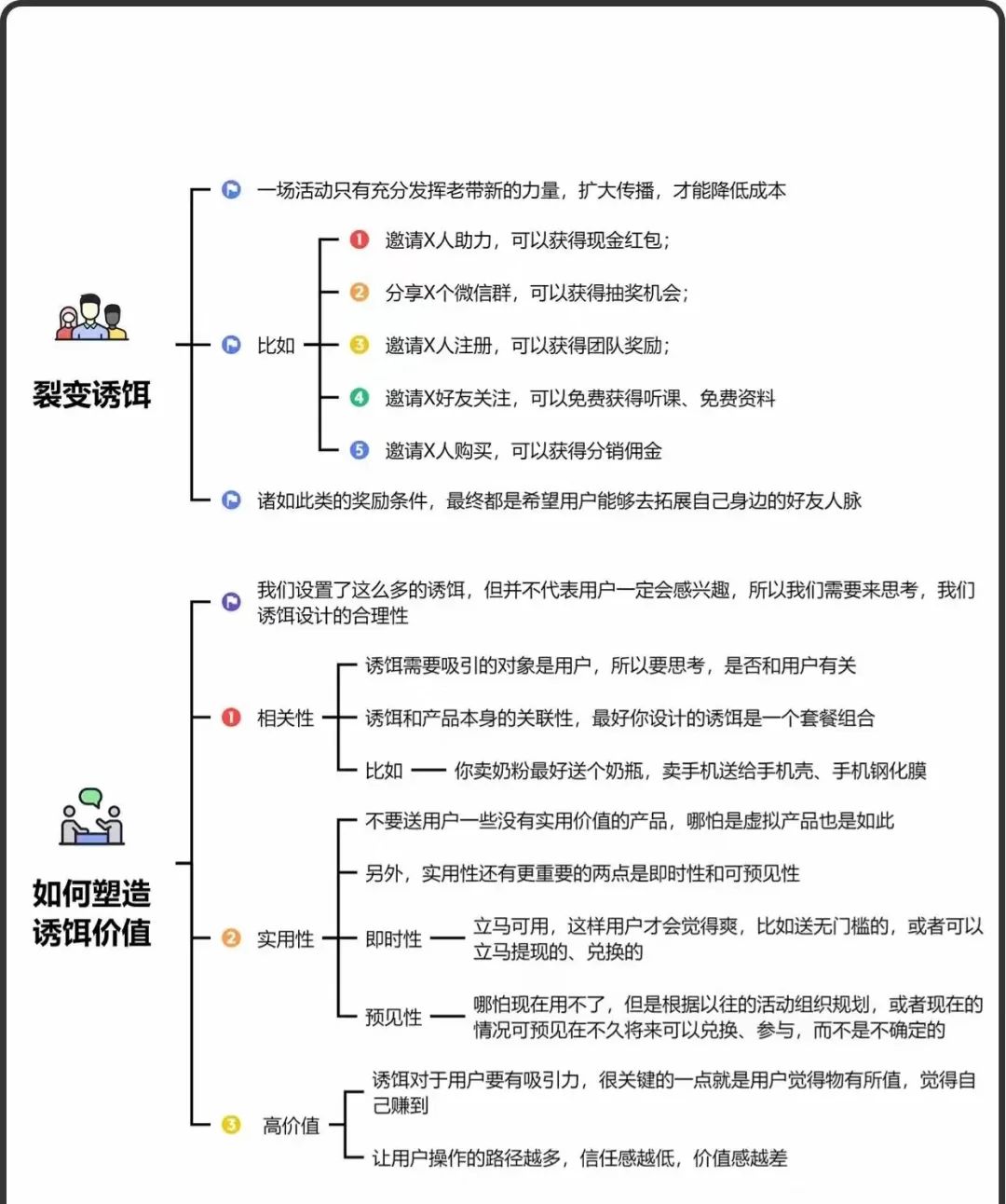 51个微信爆单神级钩子首次公开，第7个直接让我好友炸了！