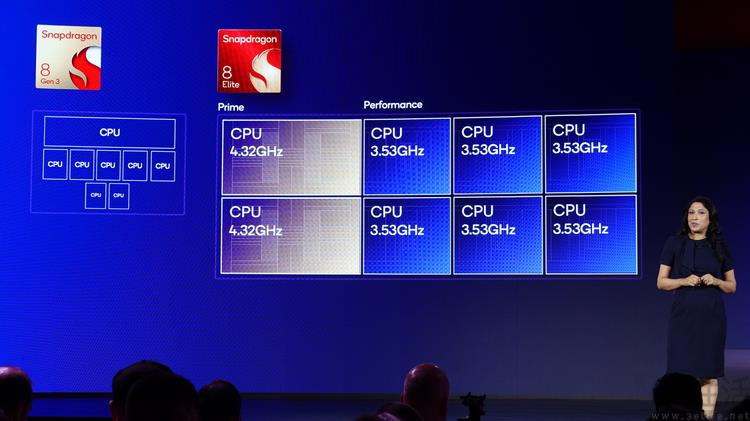 第三代骁龙8又出新版本，来聊聊关于它的事