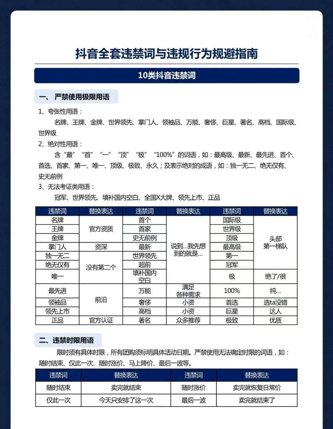 内容创作者必看！3 大平台违禁词对照清单，踩中一条直接限流！