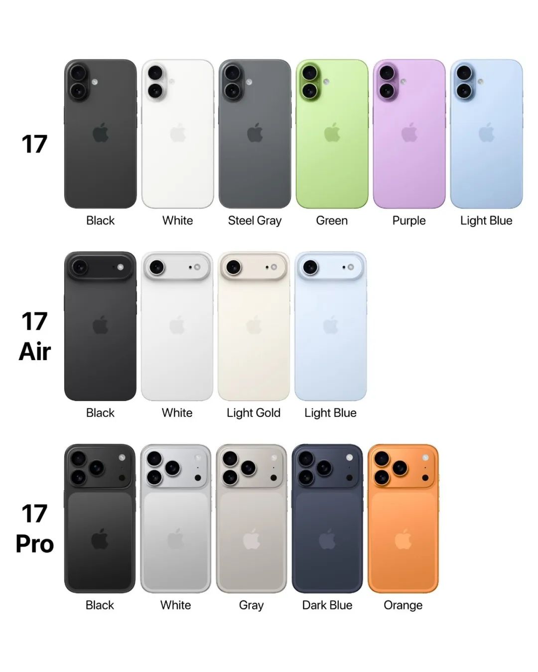 iPhone17Pro联动iOS26新玩法：渐变色！