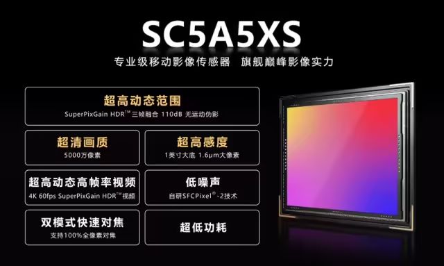 科技大事件 丨 三大运营商将优化资费套餐；思特威发布首颗 1 英寸全国产 CMOS