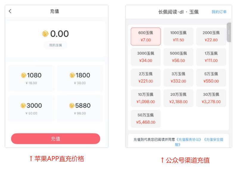 苹果长佩阅读充值,玉佩微信充值入口