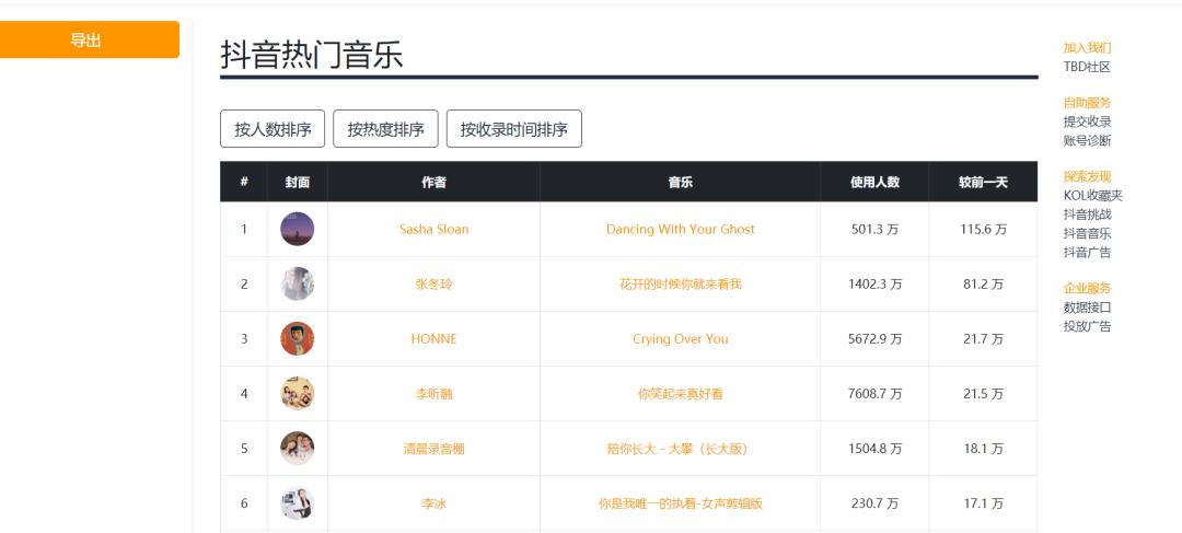 短视频运营神器库!32 个工具覆盖全流程,新手秒变高手!