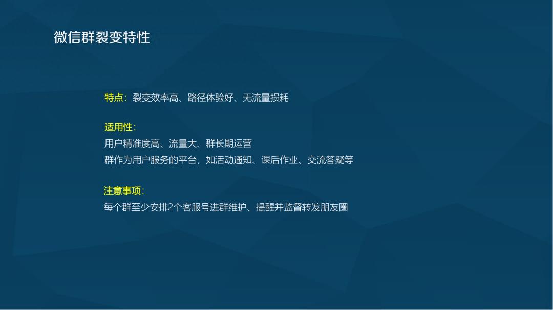 【收藏级】社群裂变SOP全流程，1张海报如何7天带来10倍精准用户