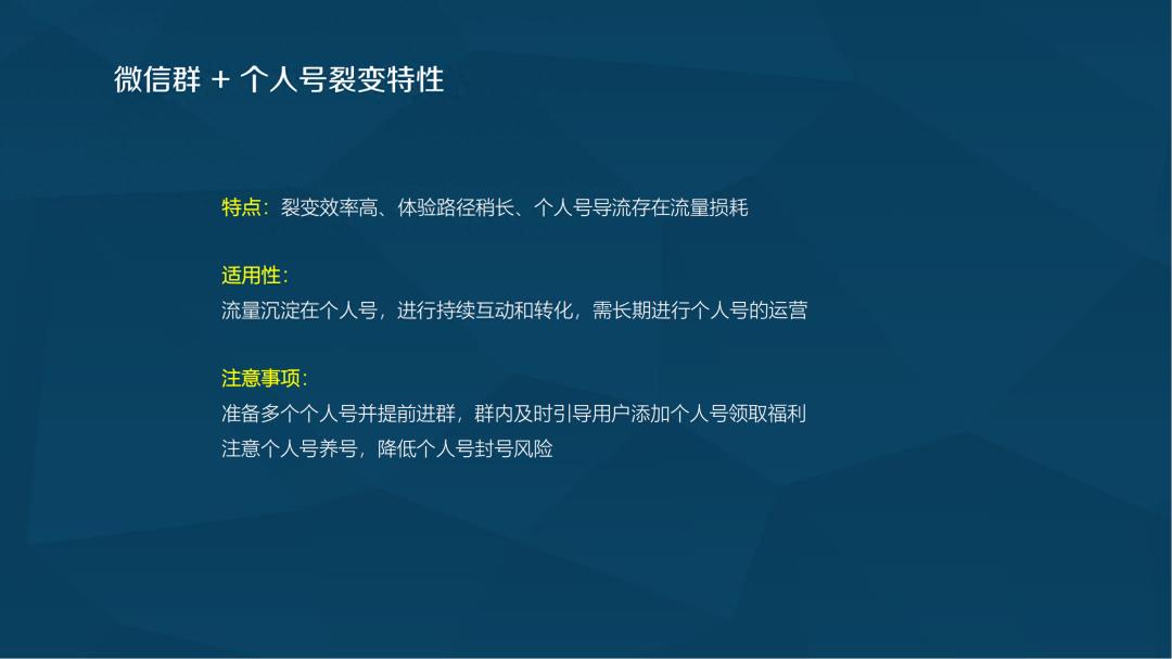 【收藏级】社群裂变SOP全流程，1张海报如何7天带来10倍精准用户