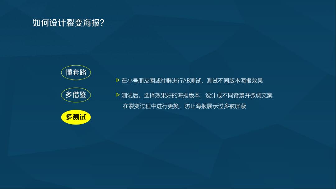 【收藏级】社群裂变SOP全流程，1张海报如何7天带来10倍精准用户