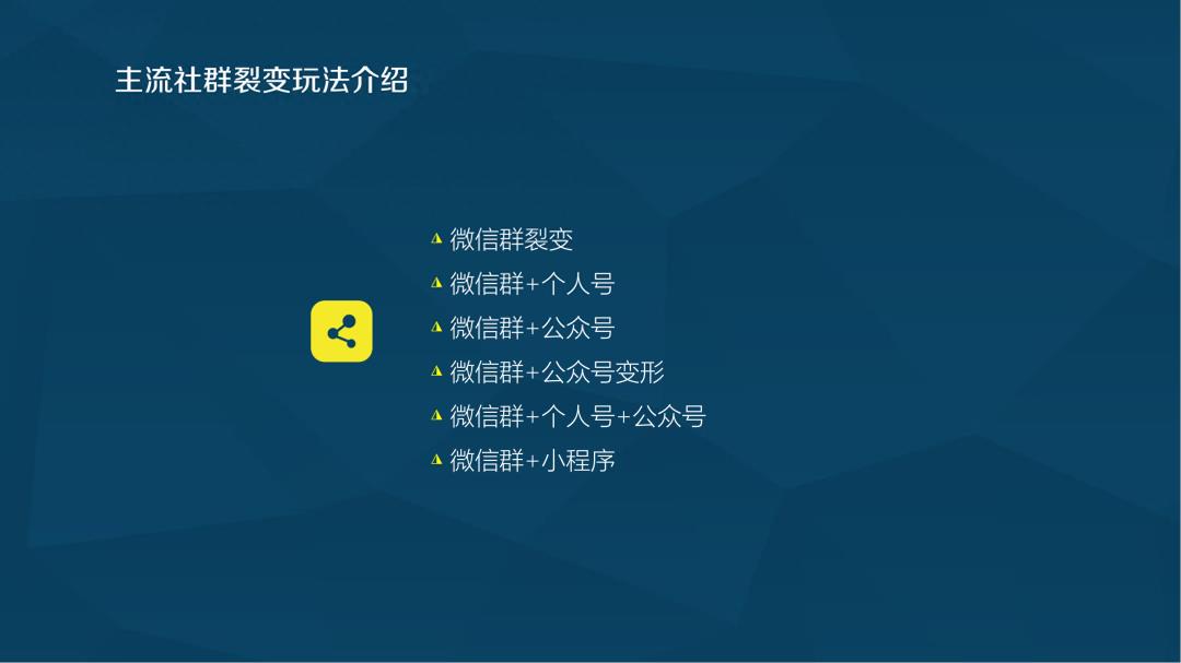 【收藏级】社群裂变SOP全流程，1张海报如何7天带来10倍精准用户