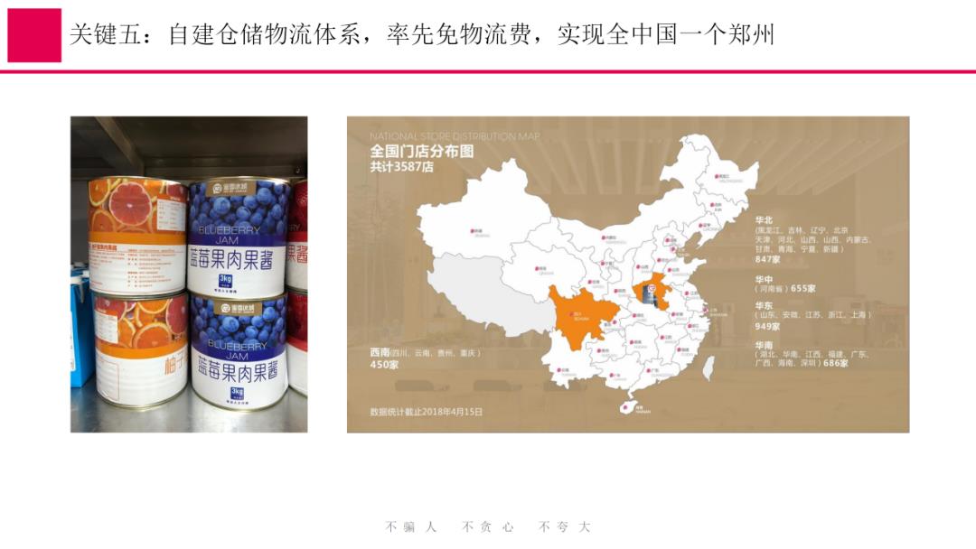 蜜雪冰城营销策略全案