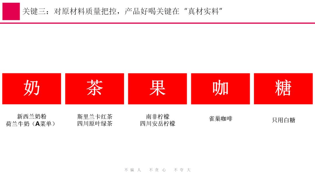 蜜雪冰城营销策略全案