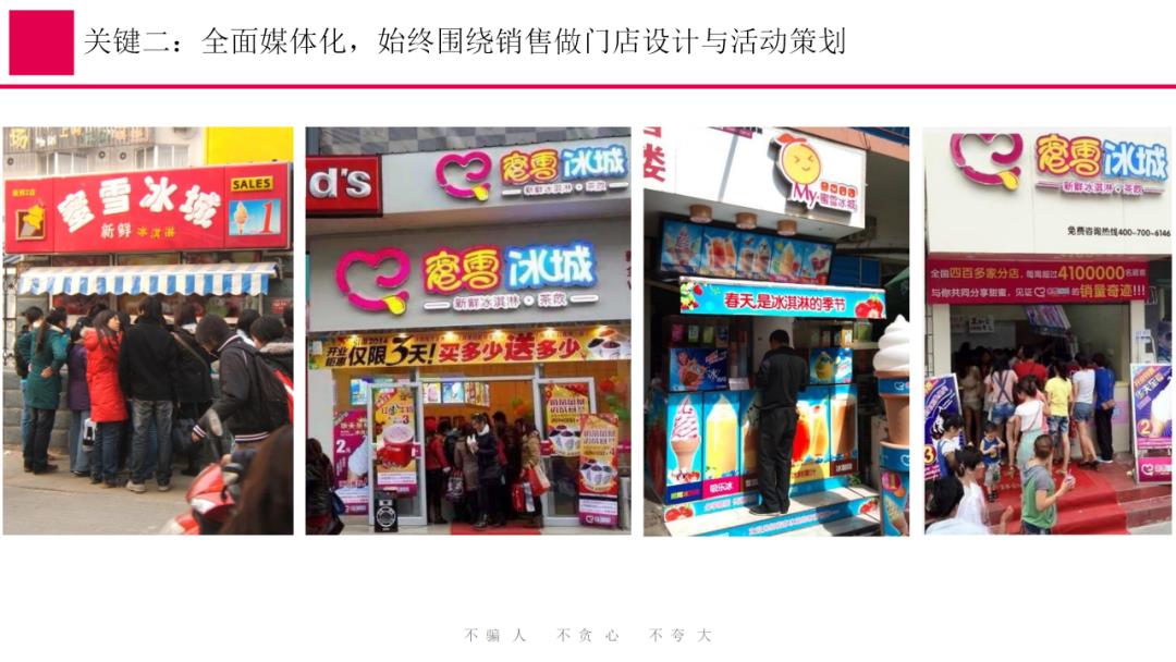 蜜雪冰城营销策略全案