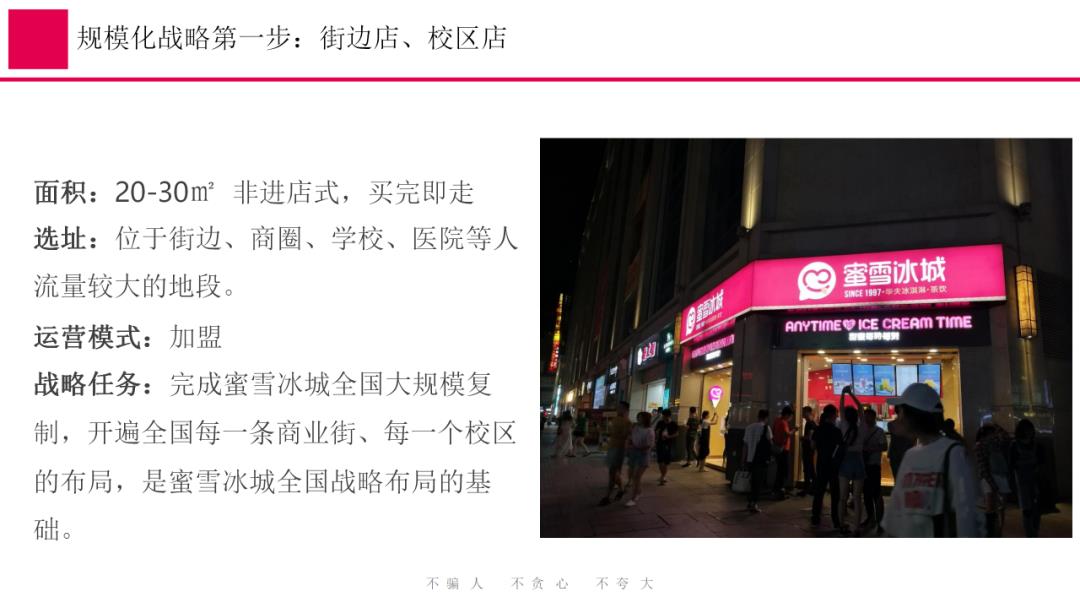 蜜雪冰城营销策略全案