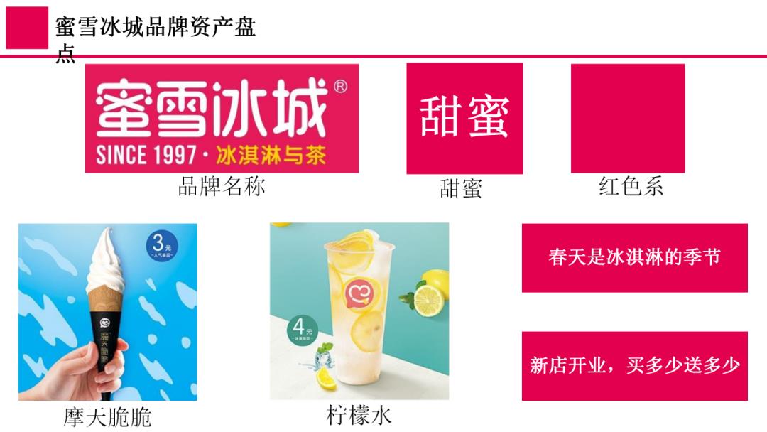 蜜雪冰城营销策略全案