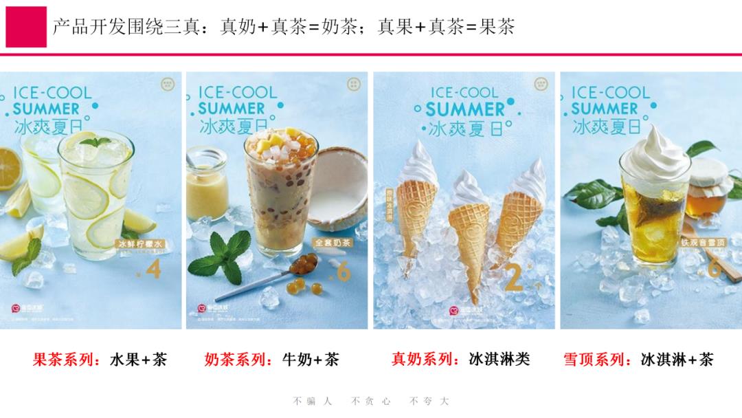 蜜雪冰城营销策略全案