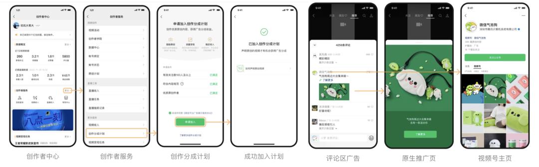 视频号官方｜0粉也能用的6大变现攻略，新手必看
