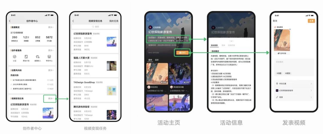 视频号官方｜0粉也能用的6大变现攻略，新手必看