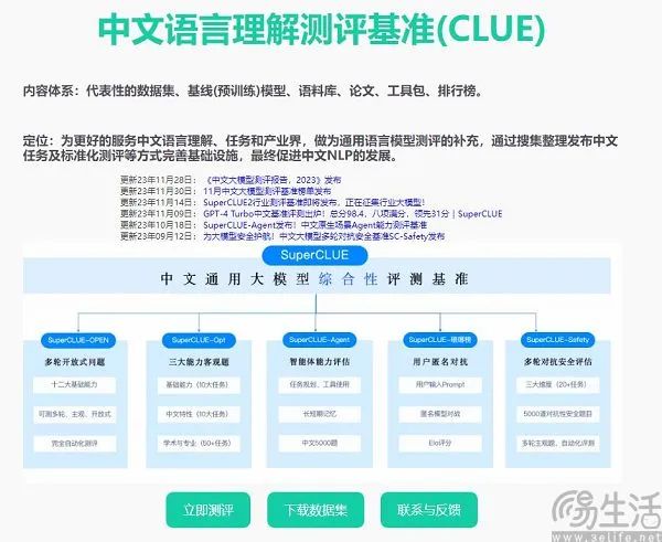AI跑分越来越没意义，谷歌说不如让AI一起玩游戏