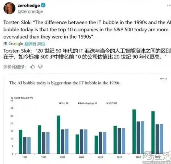 AI跑分越来越没意义，谷歌说不如让AI一起玩游戏