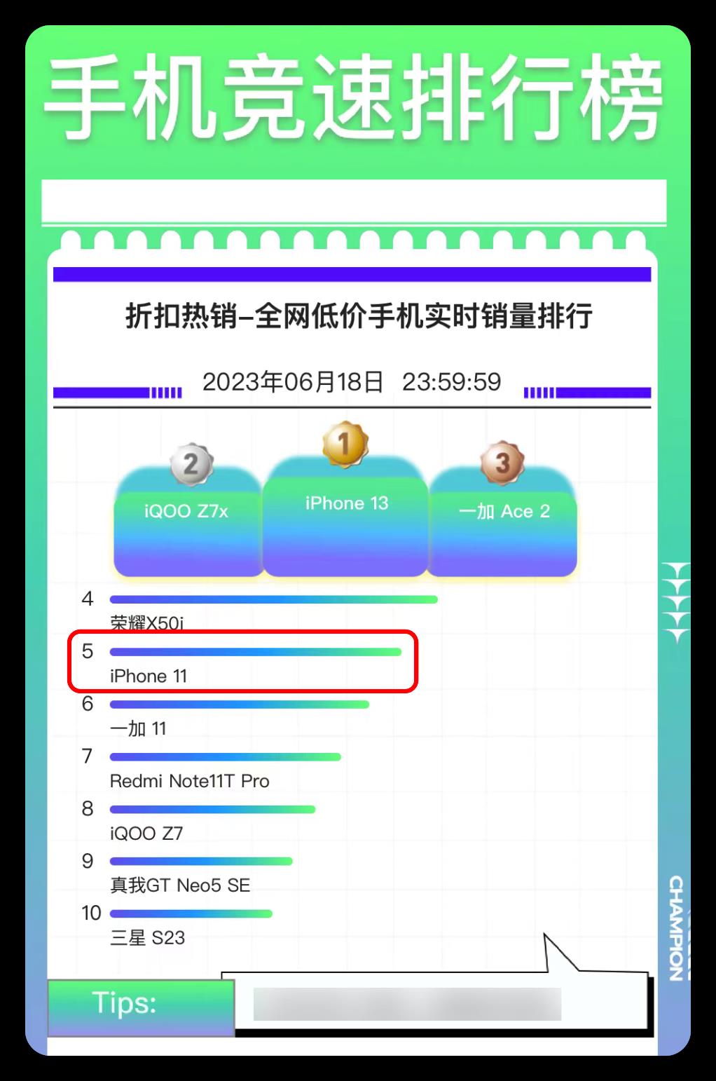 这款 7 年前的老 iPhone，又卖爆了？