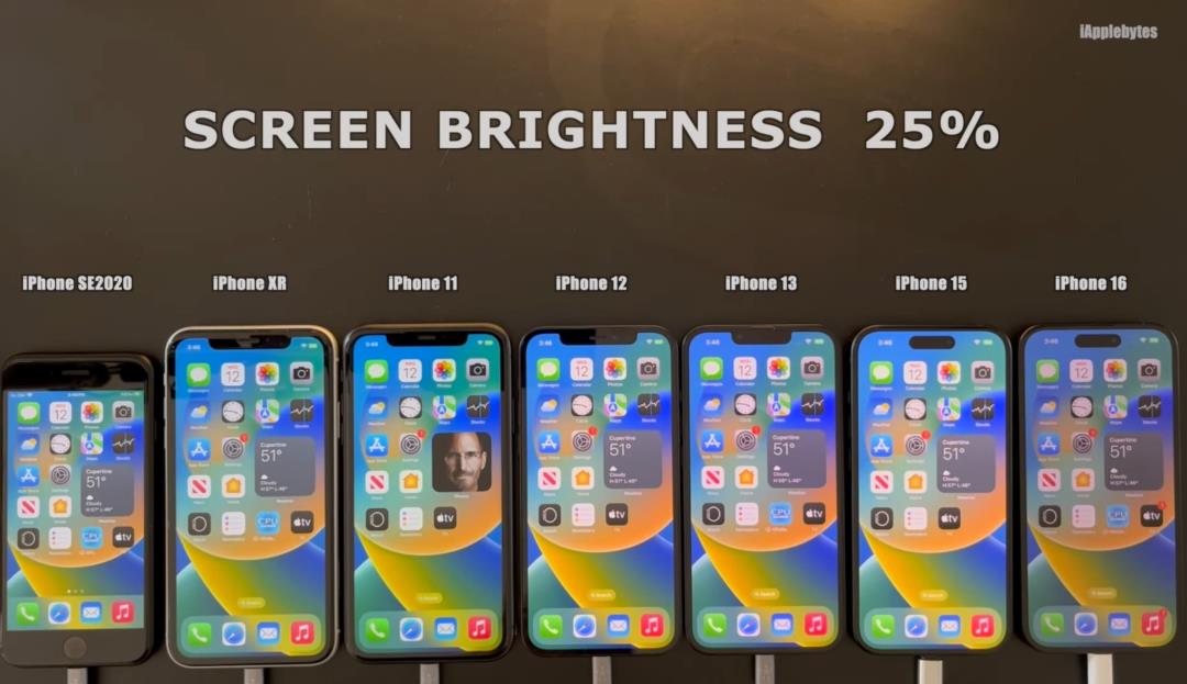 iOS18.6.1 正式版续航出炉, 覆盖 7 款 iPhone