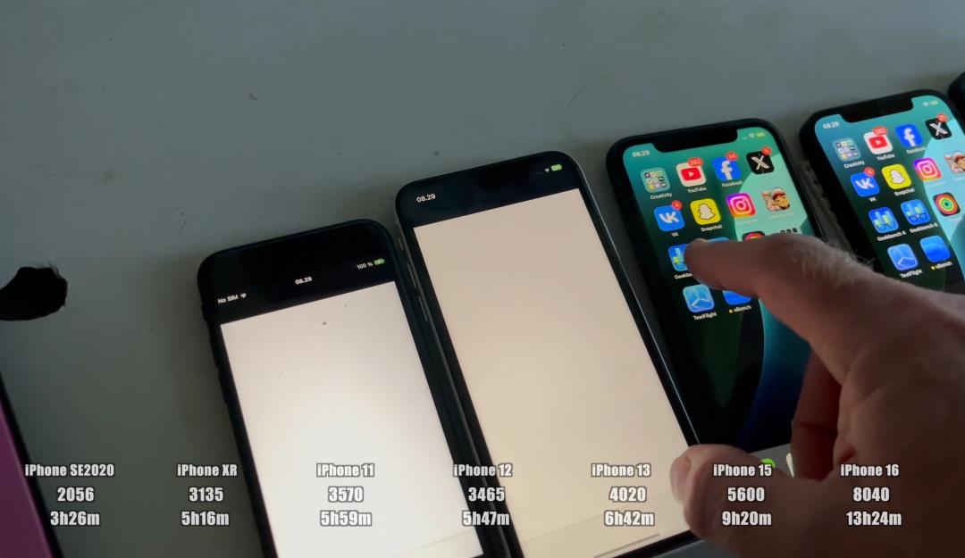 iOS18.6.1 正式版续航出炉, 覆盖 7 款 iPhone