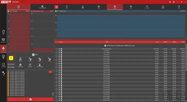 AMD锐龙线程撕裂者9980X评测：重新诠释“发烧级PC”