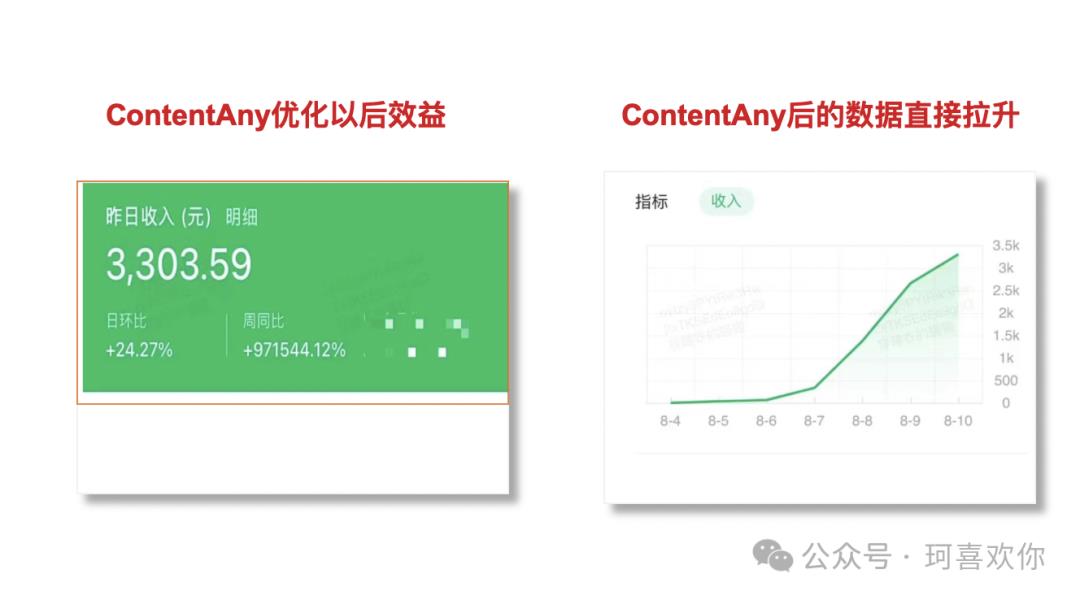 新手做公众号,20个常用的工具推荐(排版等收藏)
