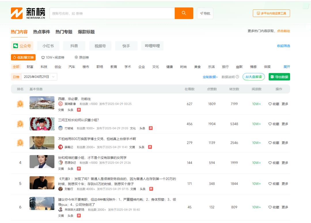 新手做公众号,20个常用的工具推荐(排版等收藏)