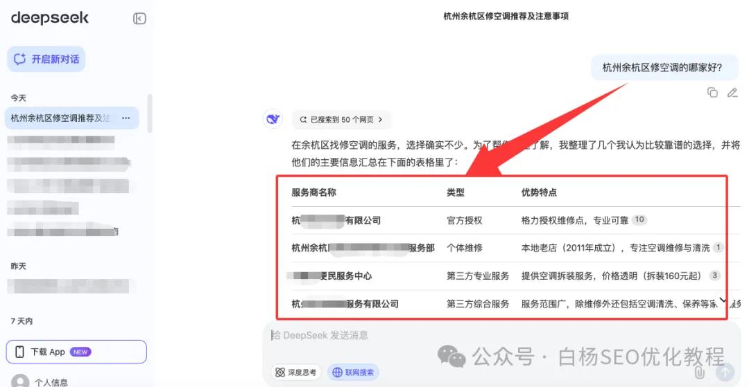 null 必看!SEO、AEO、GEO、AAO是什么,如何做,实际应用举例,适合谁做及如何协作?