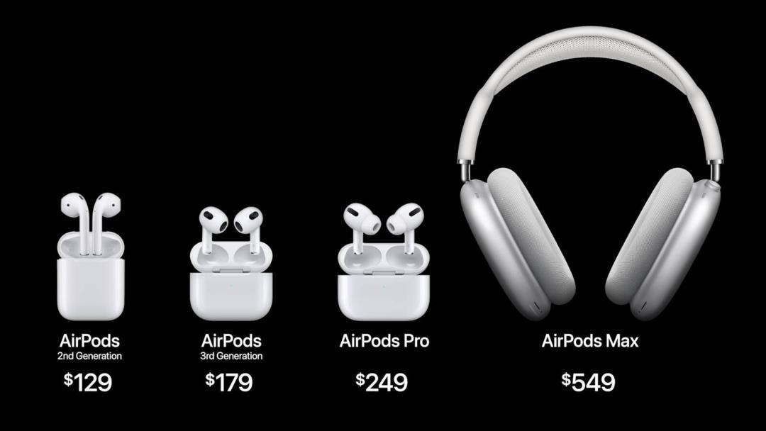 AirPods Pro 3 下周发布!能测心率还能翻译,苹果这次玩大了