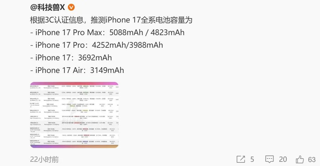 iPhone17ProMax严重缩水，突然把我搞崩溃了！
