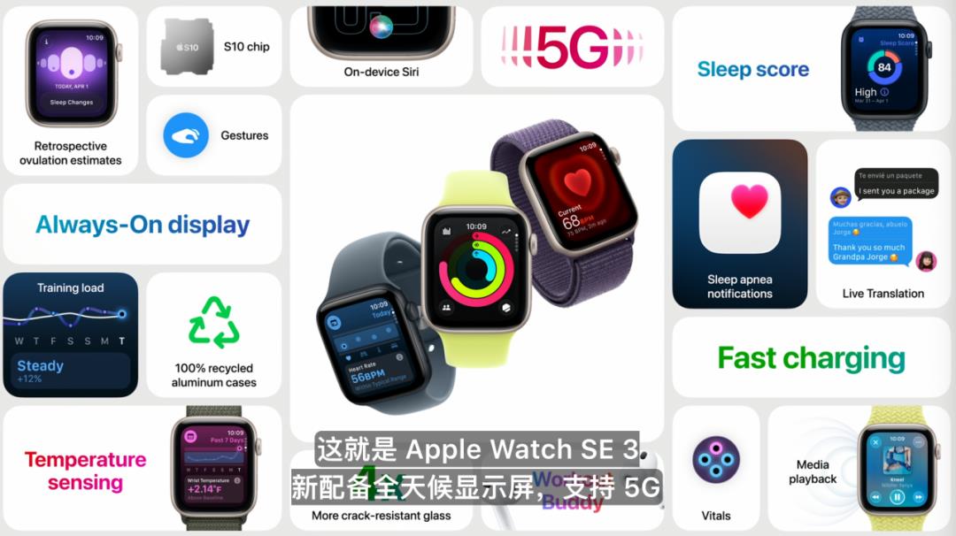 史上最薄iPhone来袭！Pro系列也大变样！苹果到底是怎么想的？
