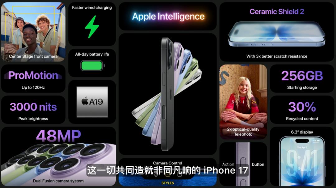 史上最薄iPhone来袭！Pro系列也大变样！苹果到底是怎么想的？