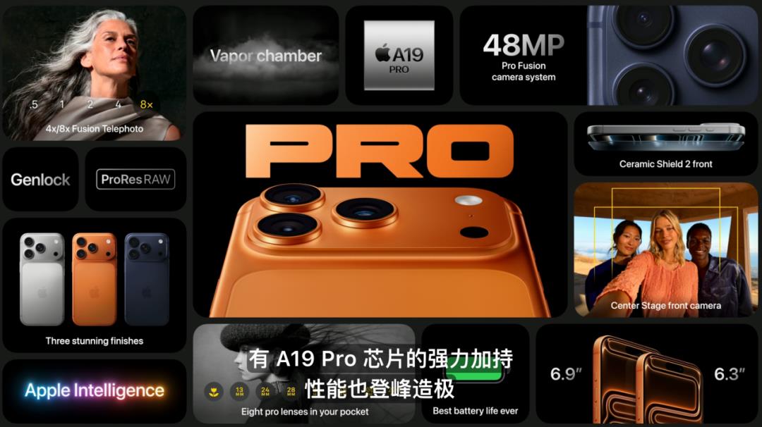 史上最薄iPhone来袭!Pro系列也大变样!苹果到底是怎么想的?