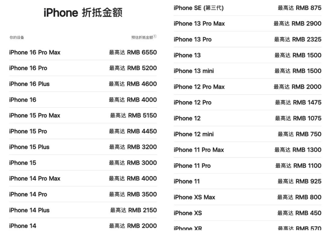 苹果正式官宣:9月12日,iPhone16ProMax调价!