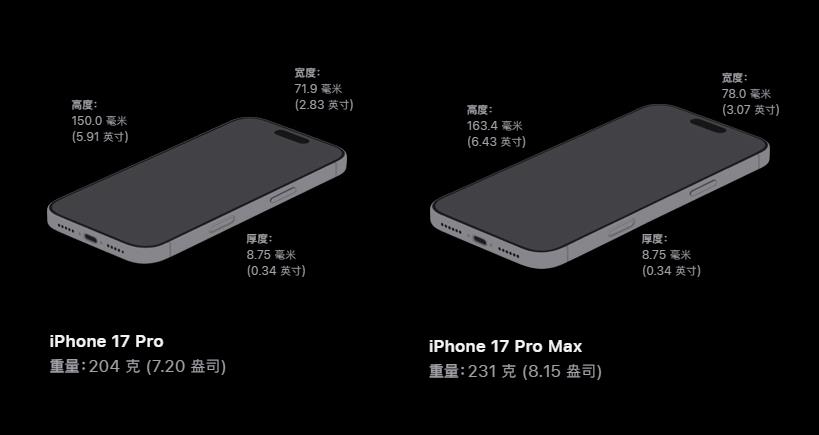 iPhone17跑分/运存/快充速度详情来了！
